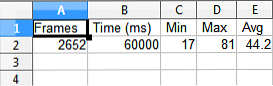 Antimap Log Record og visualiser aktivitetsdata [iOS og Android] / Android